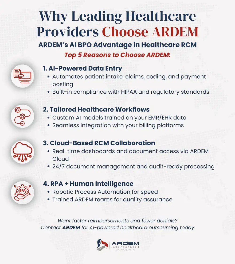 Why Leading Healthcare Providers Choose ARDEM infographic