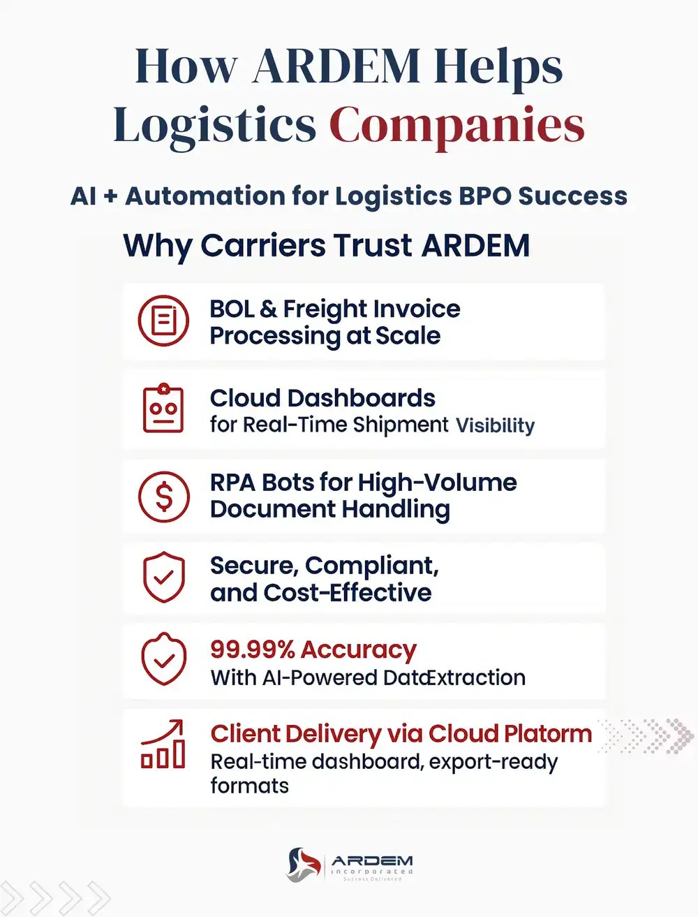 How ARDEM Helps Logistics Companies infographic