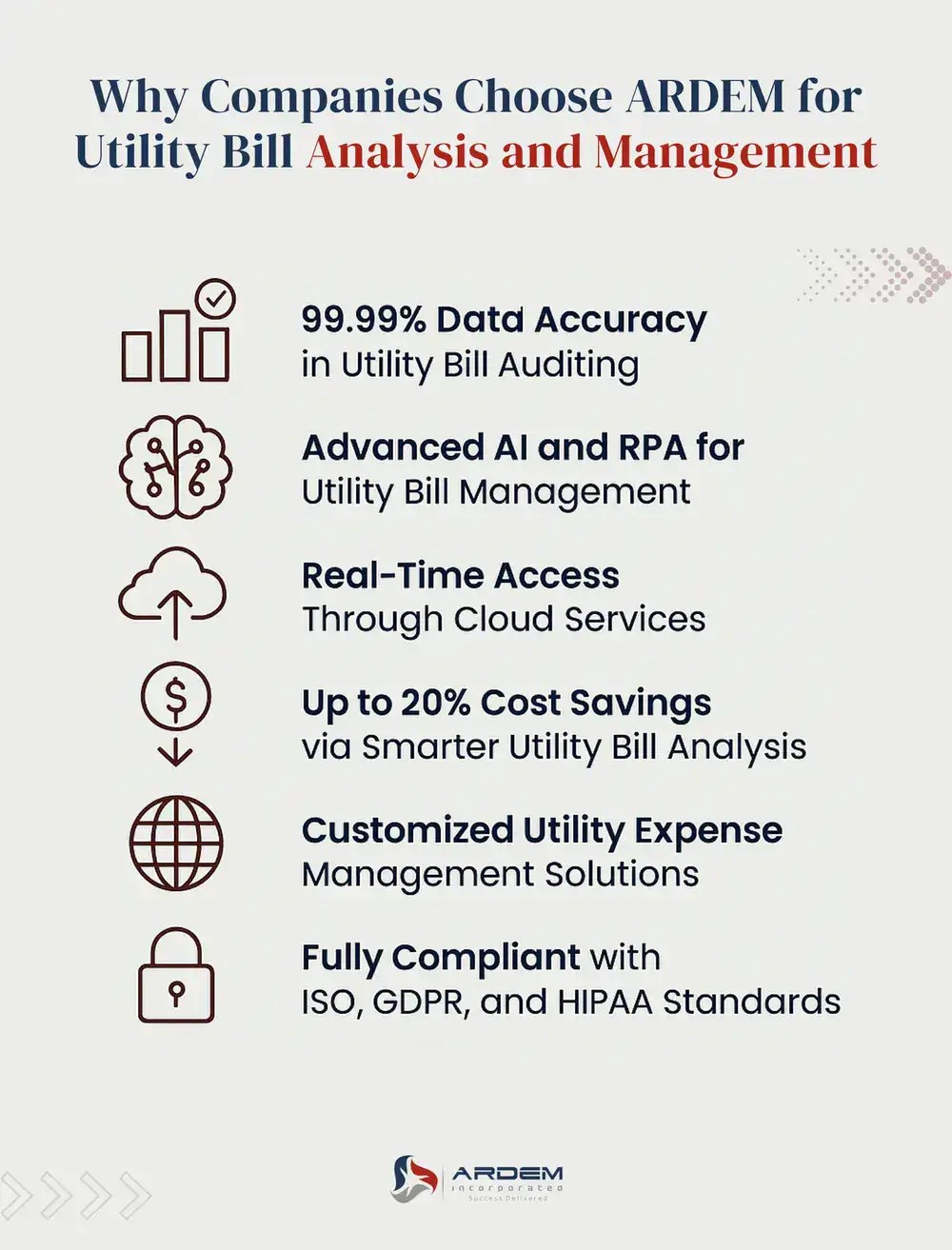 Why Companies Choose ARDEM for Utility Bill Analysis and Management infographic
