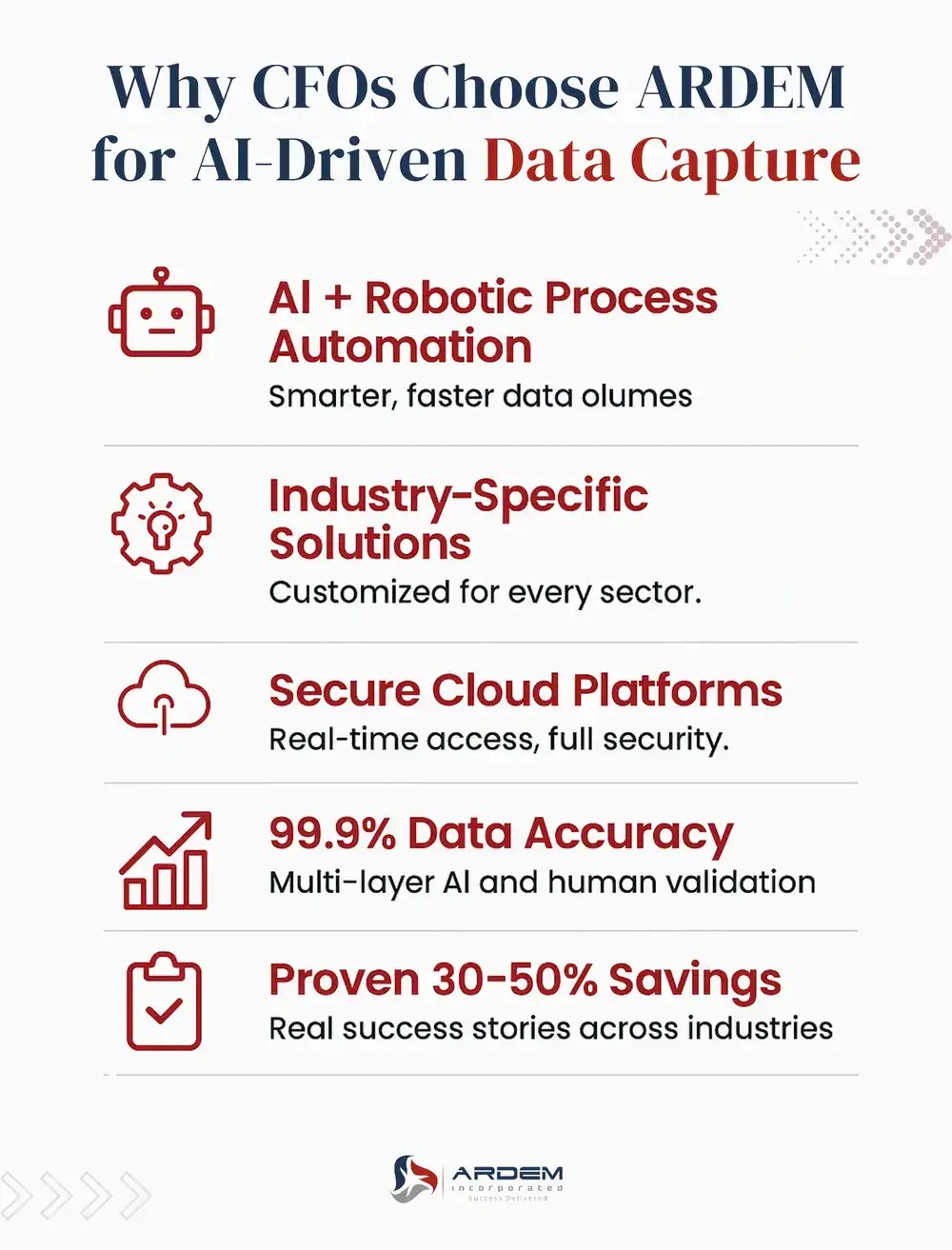 Why CFOs Choose ARDEM for AI-Driven Data Capture infographic