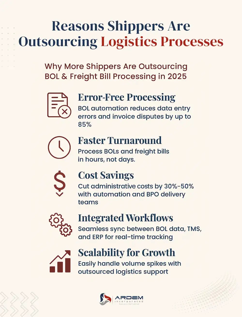 Reasons Shippers Are Outsourcing Logistics Processes infographic
