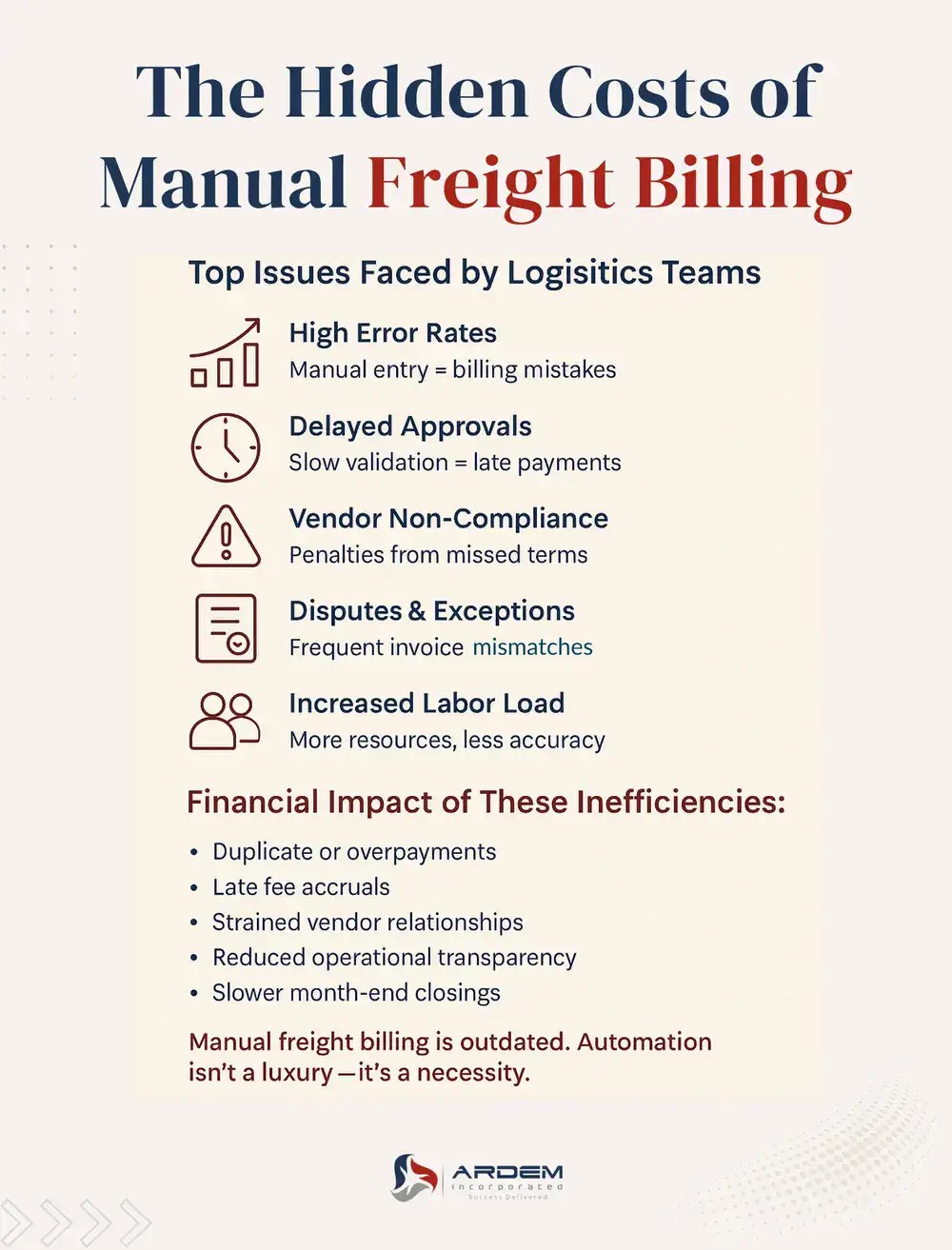 The Hidden Costs of Manual Freight Billing infographic