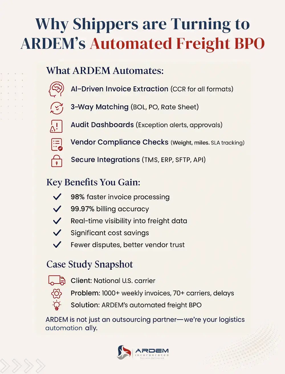 Why Shippers are Turning to ARDEM’s Automated Freight BPO infographic