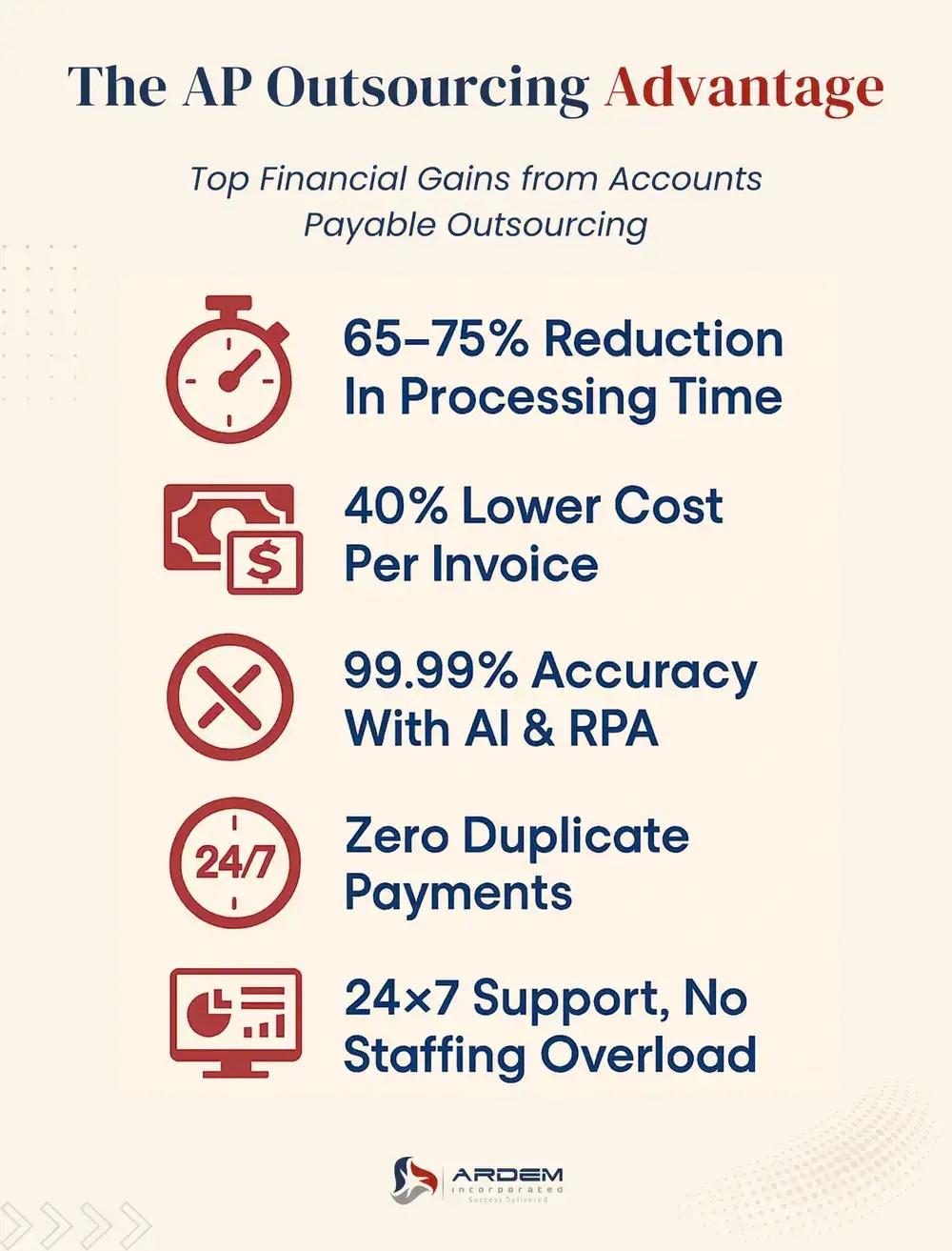 The AP Outsourcing Advantage infographic