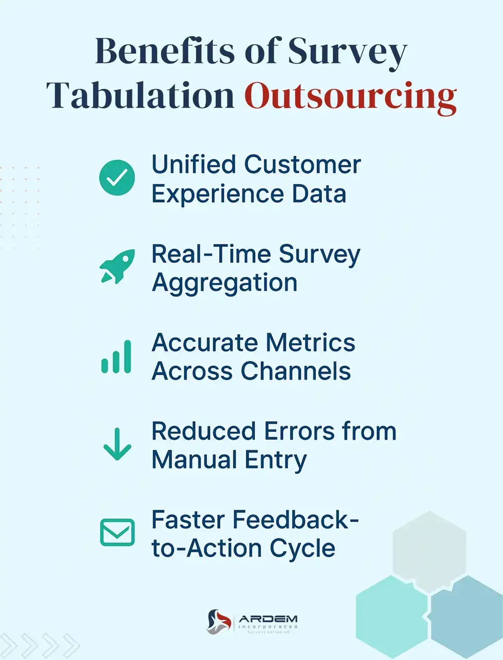 Benefits of Survey Tabulation Outsourcing infographic
