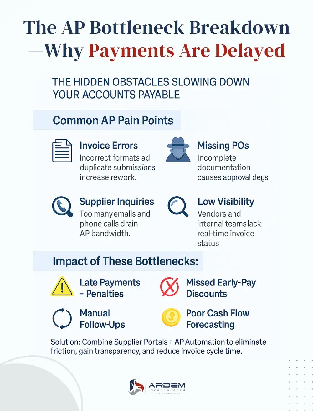 The AP Bottleneck Breakdown —Why Payments Are Delayed infographic