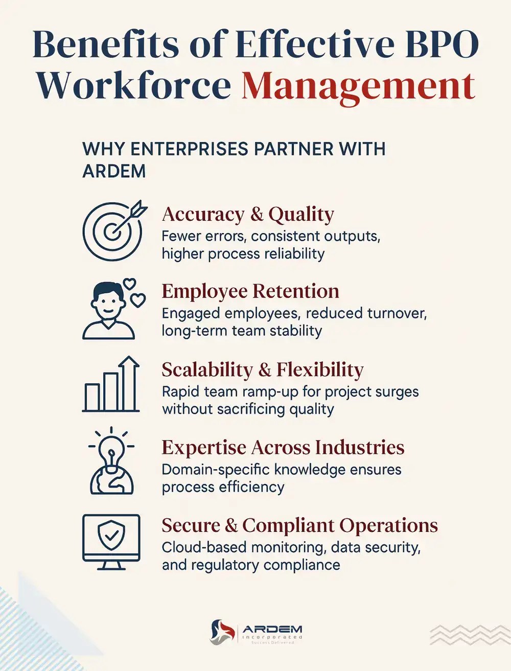 Benefits of Effective BPO Workforce Management