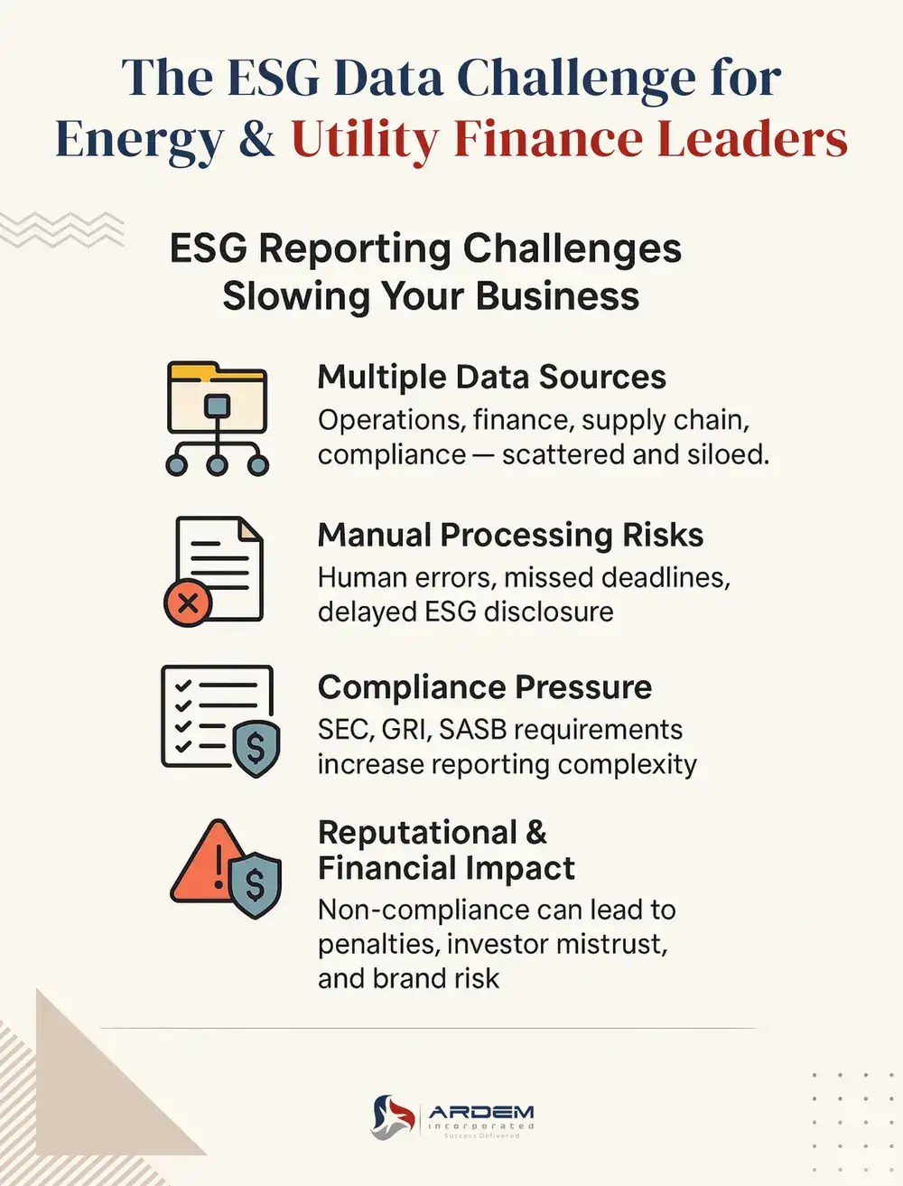 The ESG Data Challenge for Energy & Utility Finance Leaders