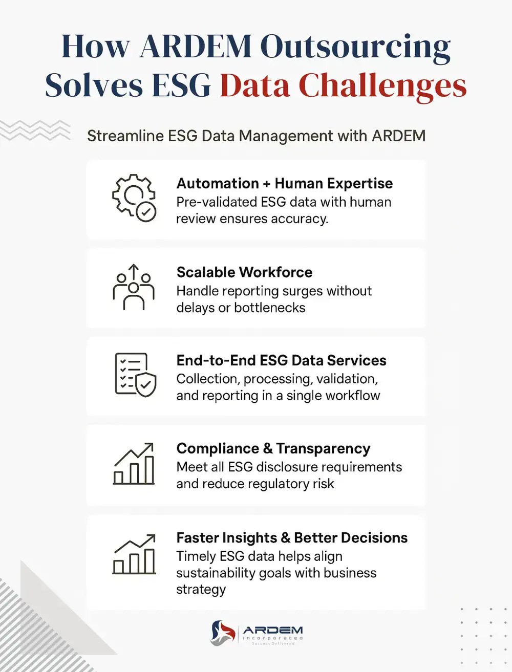 How ARDEM Outsourcing Solves ESG Data Challenges