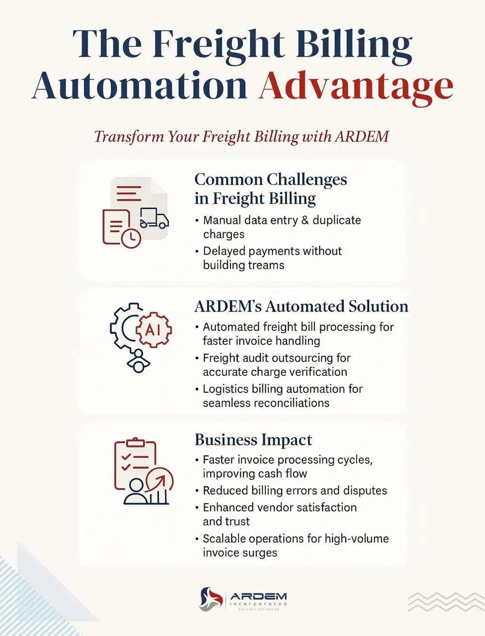 The Freight Billing Automation Advantage