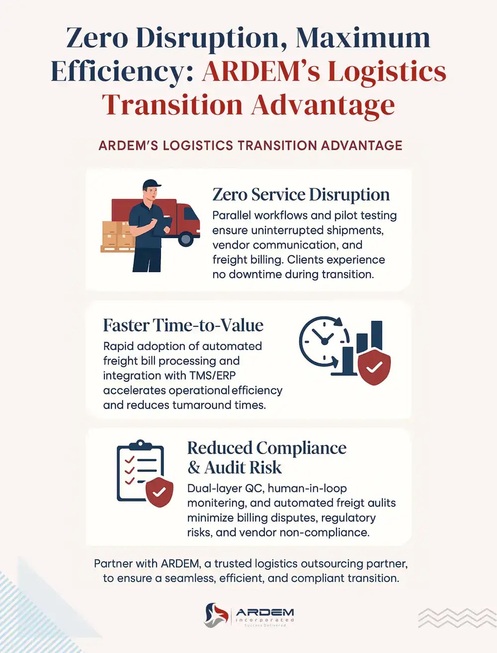 Zero Disruption, Maximum Efficiency: ARDEM’s Logistics Transition Advantage
