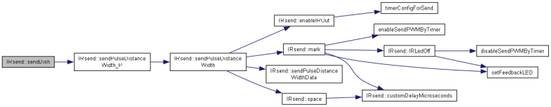 Github Wlyu2001 Renormalization Group Decoder - Nature Designs - Ultra HD 4K Collection