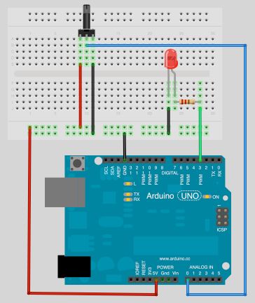 Control The Led Voltage Using Pwm Pin In Arduino Leds And - Gorgeous Retina Gradient Images | Free Download