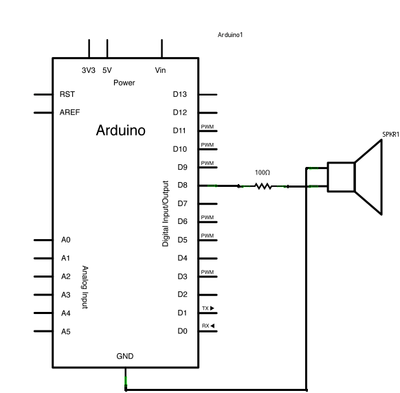 Simple Transistor Amplifier Circuit Explained Pdf » Wiring Core