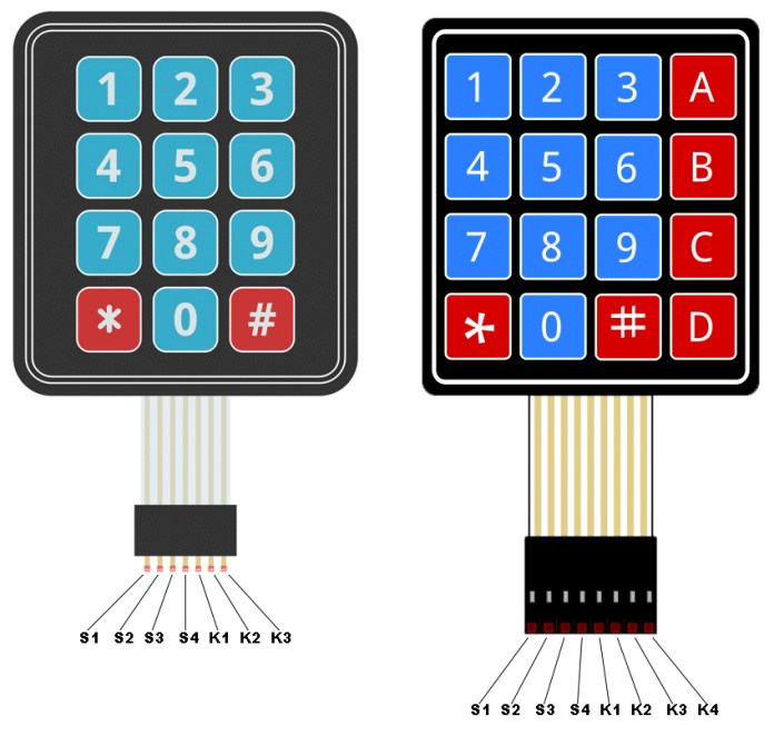 Keypad Pin Diyagramı