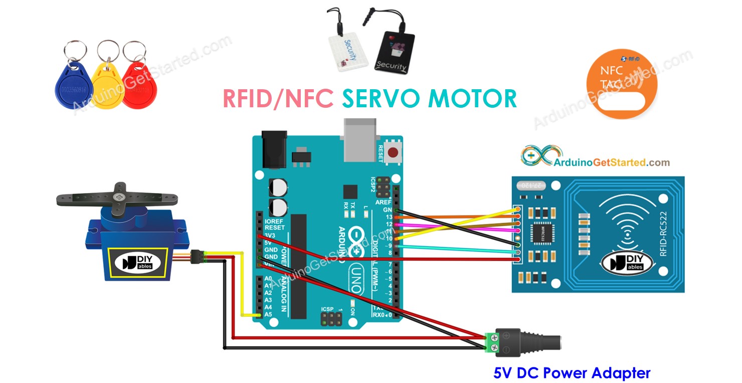 Wiring Diagram Of Servo Motor Arduino Circuit Diagram