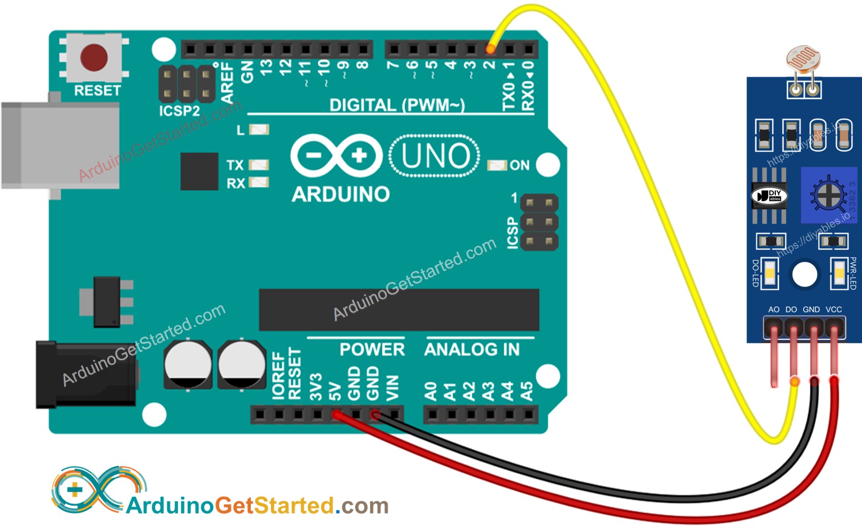 Arduino - LDR Module | Arduino Tutorial (4) Arduino - LDR Module | Arduino Tutorial (4)