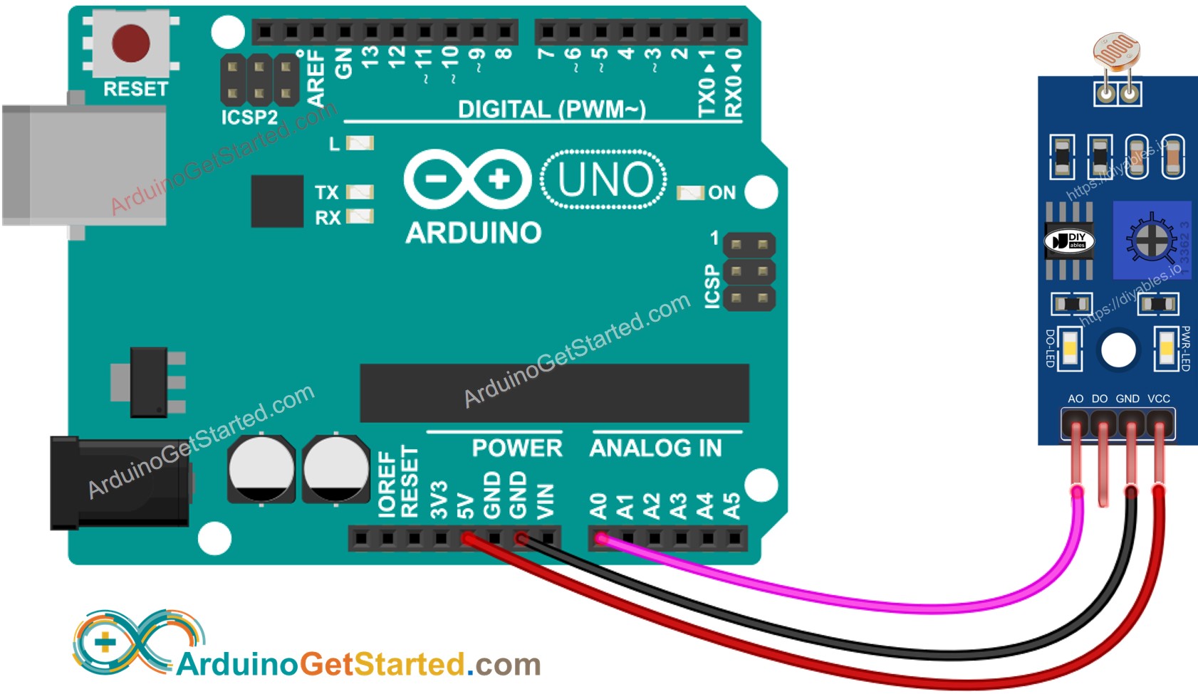 Arduino - LDR Module | Arduino Tutorial (5) Arduino - LDR Module | Arduino Tutorial (5)