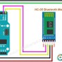 Arduino Bluetooth Control Bluetooth Module Arduino