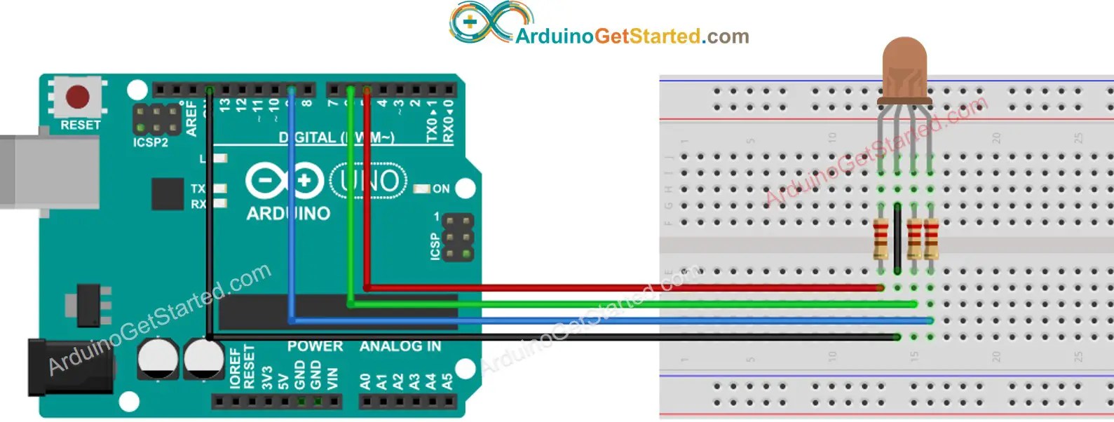 Rgb Wiring Diagram Led - Wiring Diagram