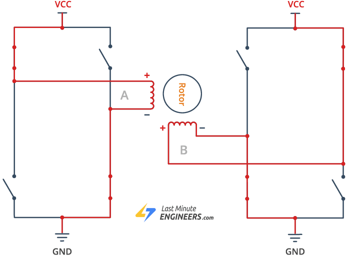 Stepper motor control with arduino: l298n motor driver interface