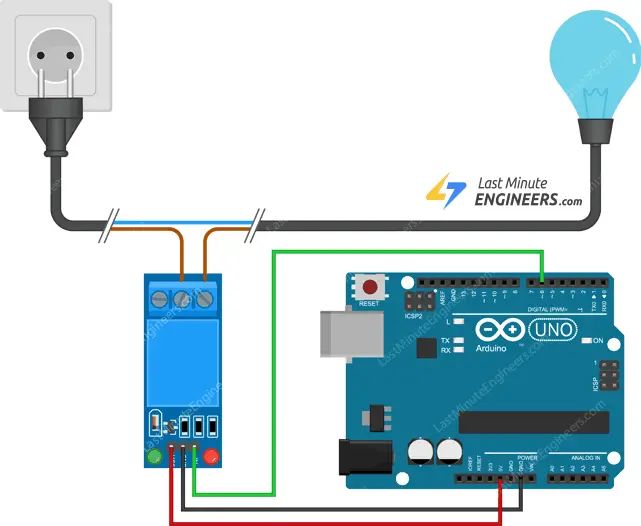 Arduino Tutorial Interfacing A One Channel Relay Module For Control Arduinokit Project - Gradient Image Collection - Ultra HD Quality
