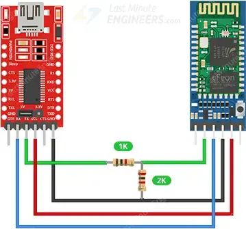 Mastering At Commands For Hc 05 Configuration Arduinokit Project - Professional Mobile Colorful Images | Free Download