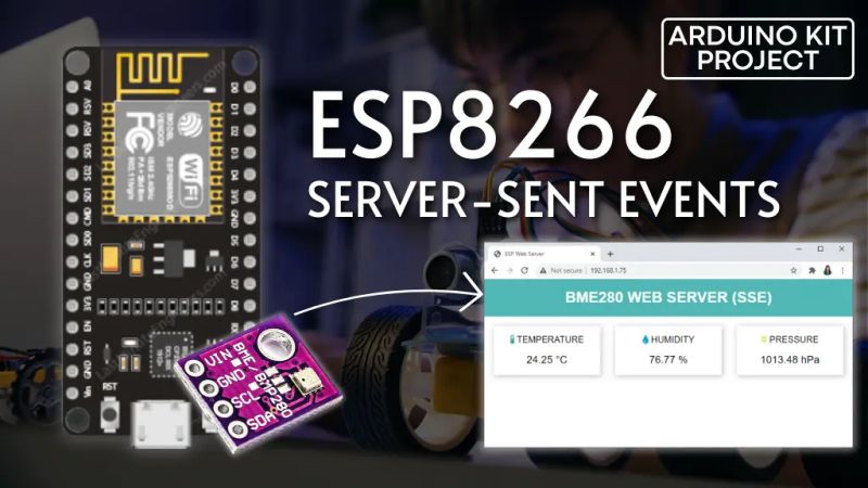 Github Tretyakovsa Esp8266 Arduino Programm Esp8266 - Download Beautiful Geometric Design | HD