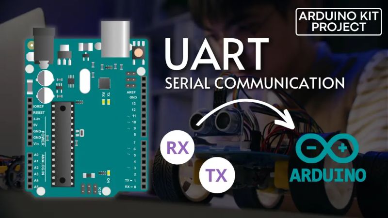 Mastering Uart Communication Basics Arduinokit Project - Best Minimal Photos in 4K