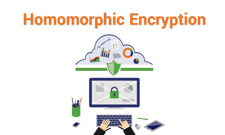 Homomorphic Encryption for Machine Learning