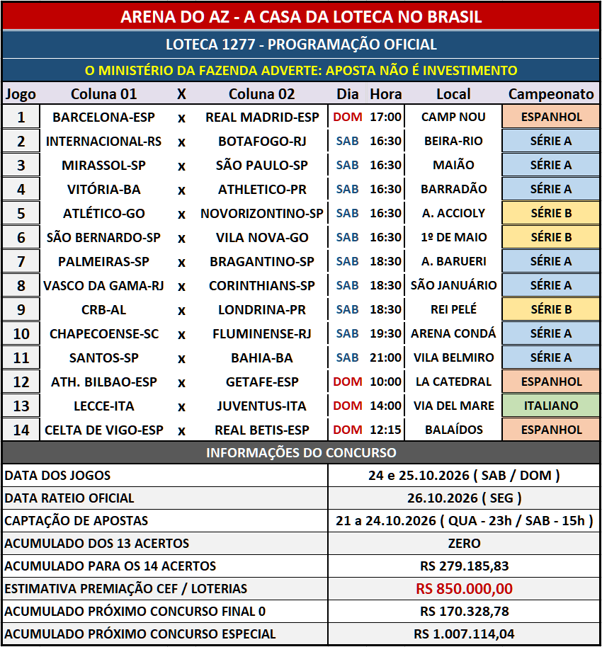 Loteca 1277 - Programação Oficial