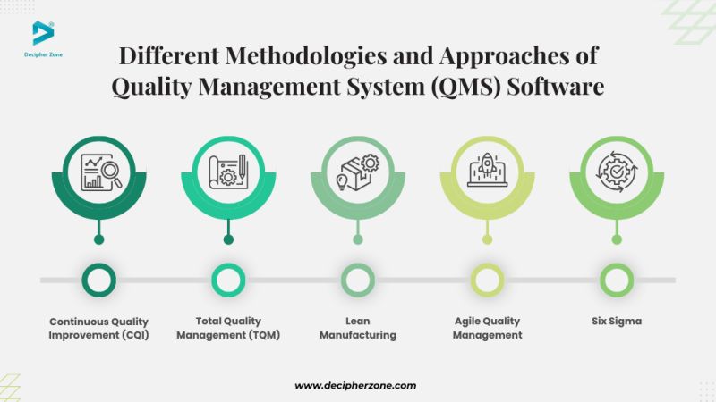 Github Jsimpsonn Msp Qms Quality Management System Qms Web App For - Best Nature Pictures in Desktop