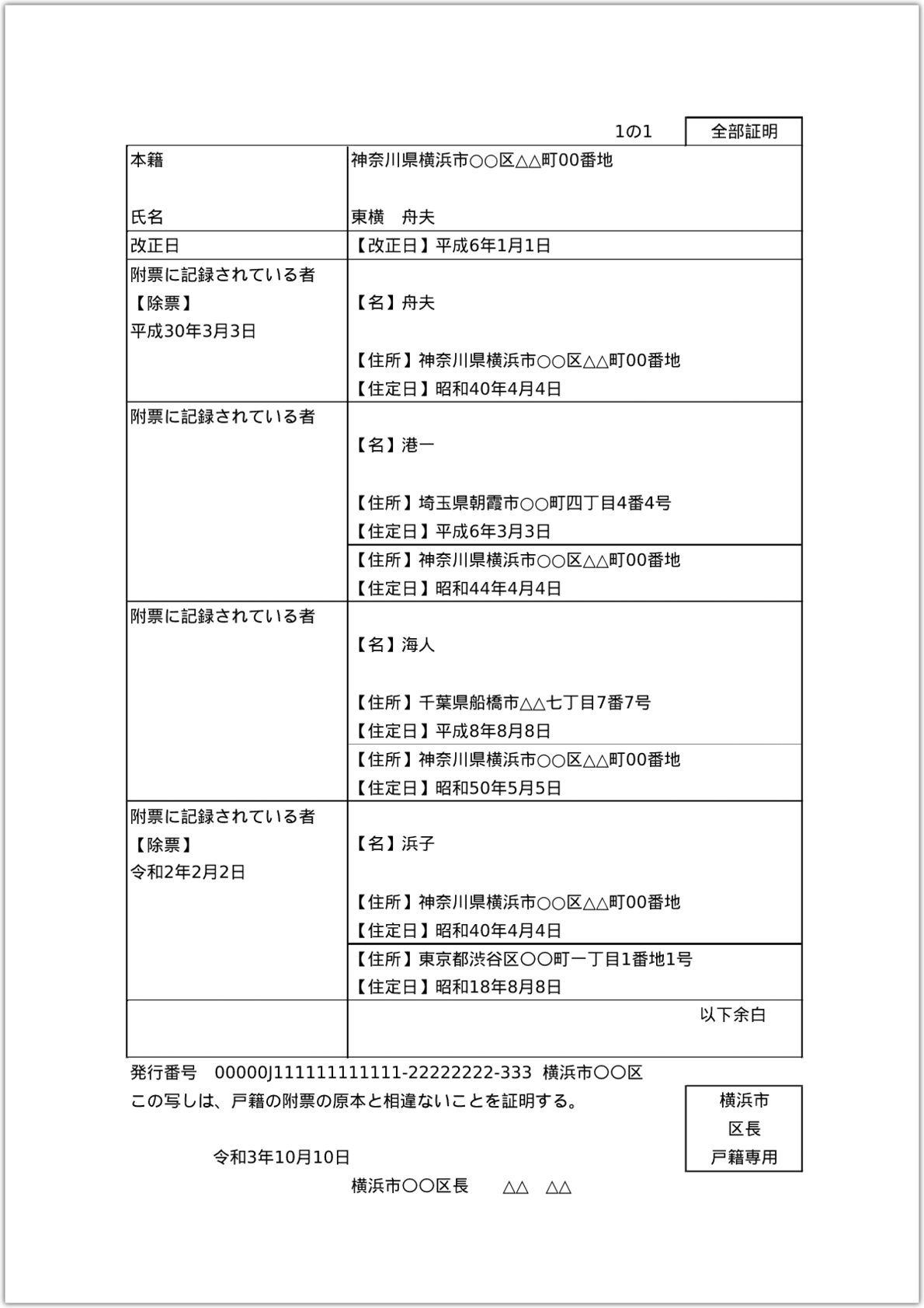 戸籍附票見本