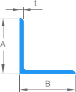 Paslanmaz Sac Agirlik Hesaplama Karaca Paslanmaz