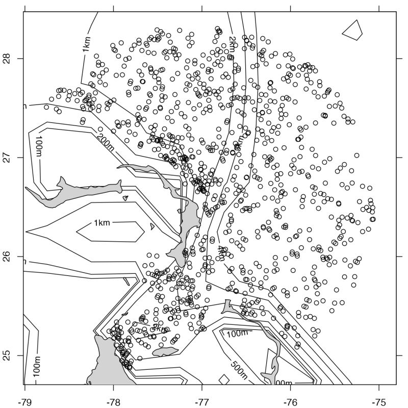 Plot An Argo Object Plot Argo Method Oce - Modern Full HD Ocean Designs | Free Download