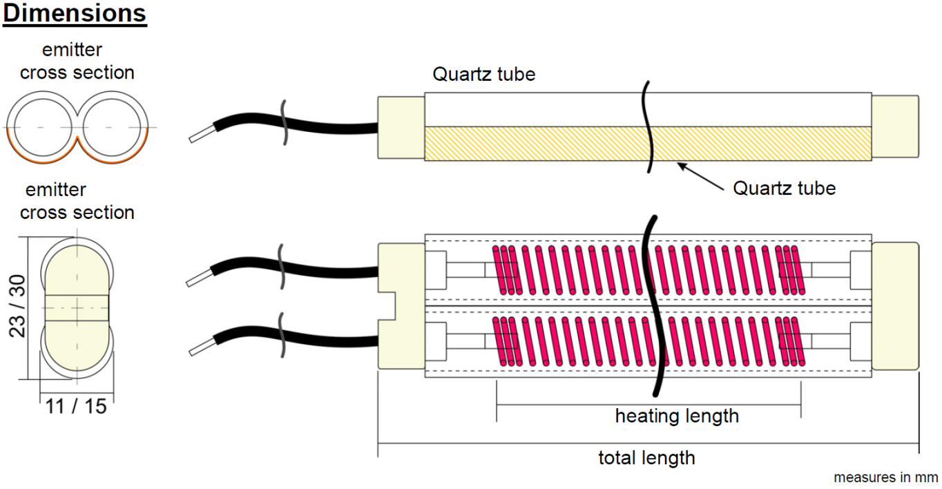 INFRARED HEATERS – MEDIUM WAVE
