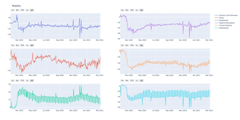 Github Arisnbrio Bank Marketing Data Analysis Classification And - Premium Light Design Gallery - High Resolution
