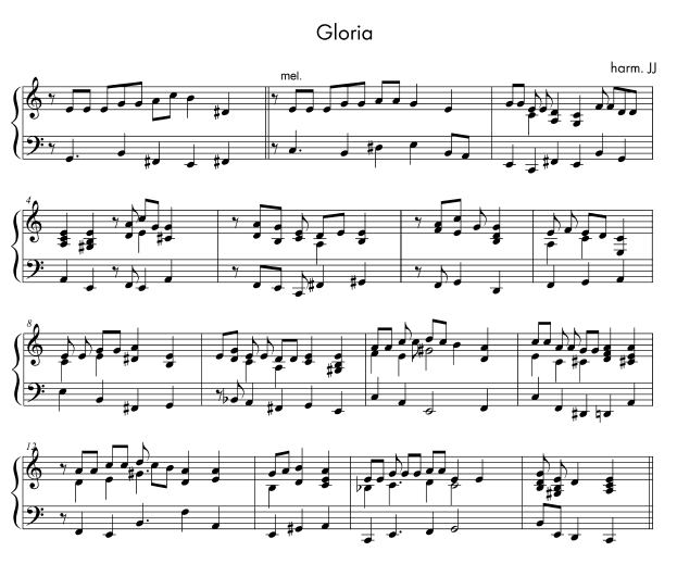 Nuty Gloria („Chwała na wysokości”) (komp. ks. I. Pawlak) do pobrania