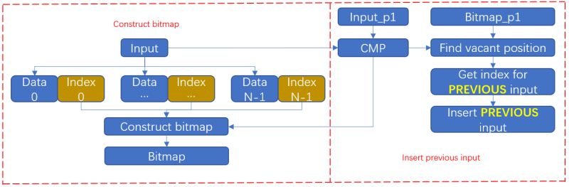 Github Superxianyu800 A Method Of Initial Mapping And Nearest - Ocean Background Collection - Desktop Quality