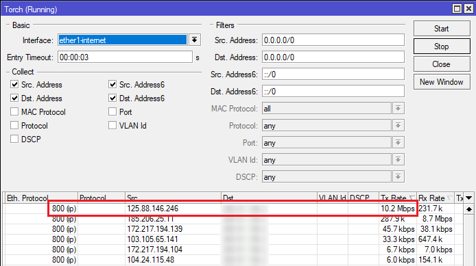 Virtualization and basic security speakers ariyolo sitorus boltok dan suro . Mengatasi Serangan Open Recursive Dns Di Mikrotik Rona Ariyolo