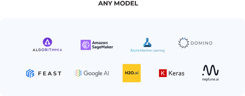 Ml Observability The Essentials Arize Ai - Professional Geometric Background - Full HD