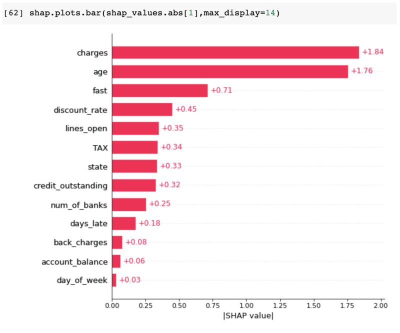 Integrated Gradients - Artistic Ultra HD Nature Photos | Free Download