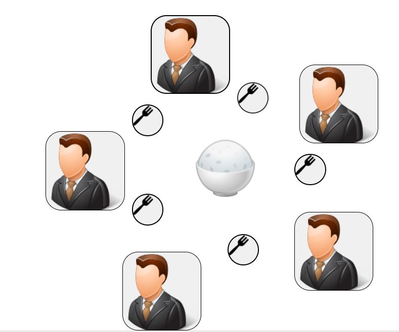 Github Arjun Vegeta Os Lab Mini Project - Mobile Colorful Images for Desktop