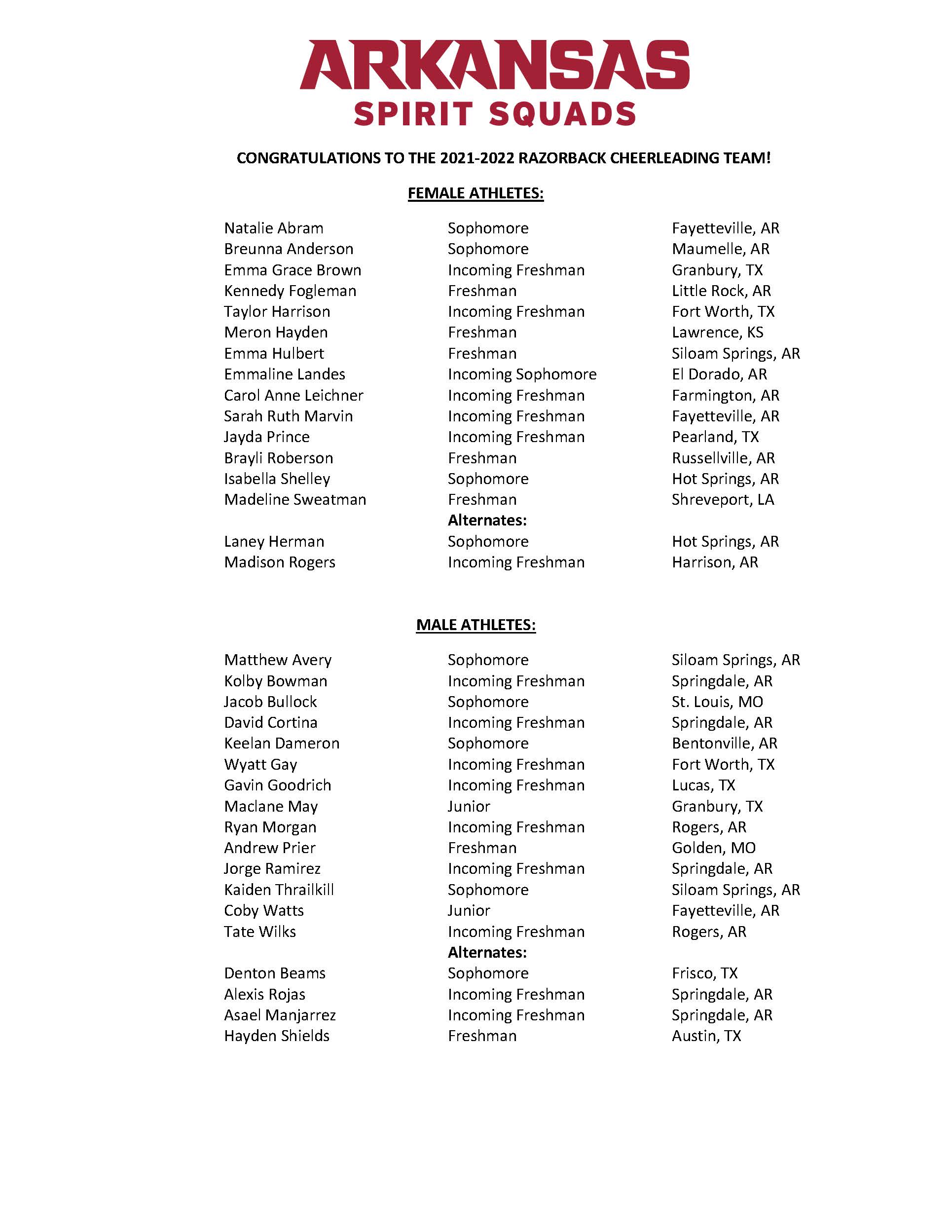 Razorback spirit squads select 2021-22 cheer team