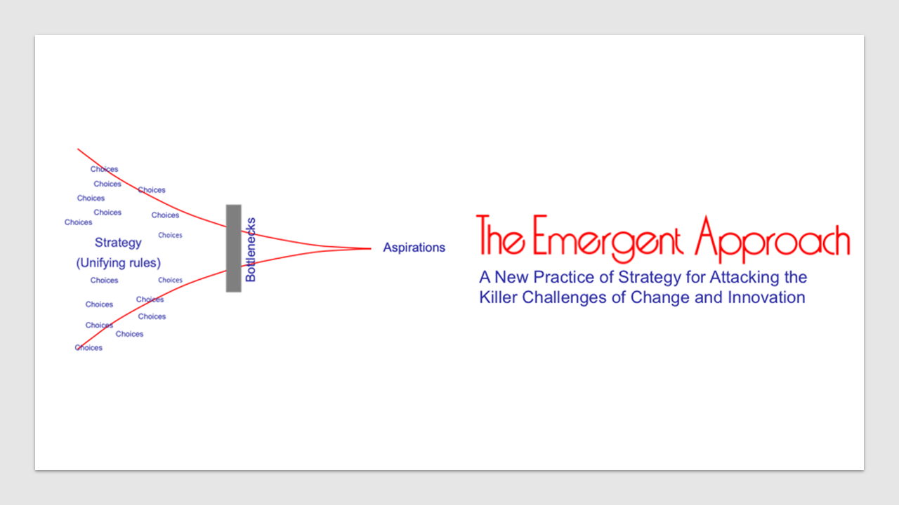 The Emergent Approach to Strategy