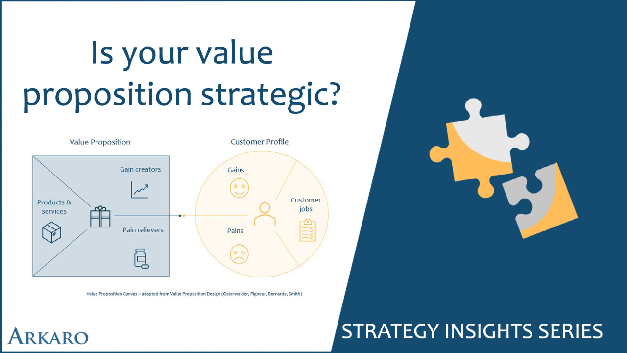 Read more about the article Is your value proposition strategic?