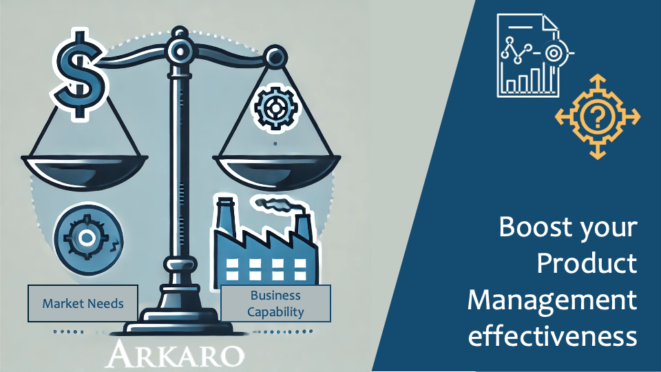 Read more about the article Boost your Product Management effectiveness