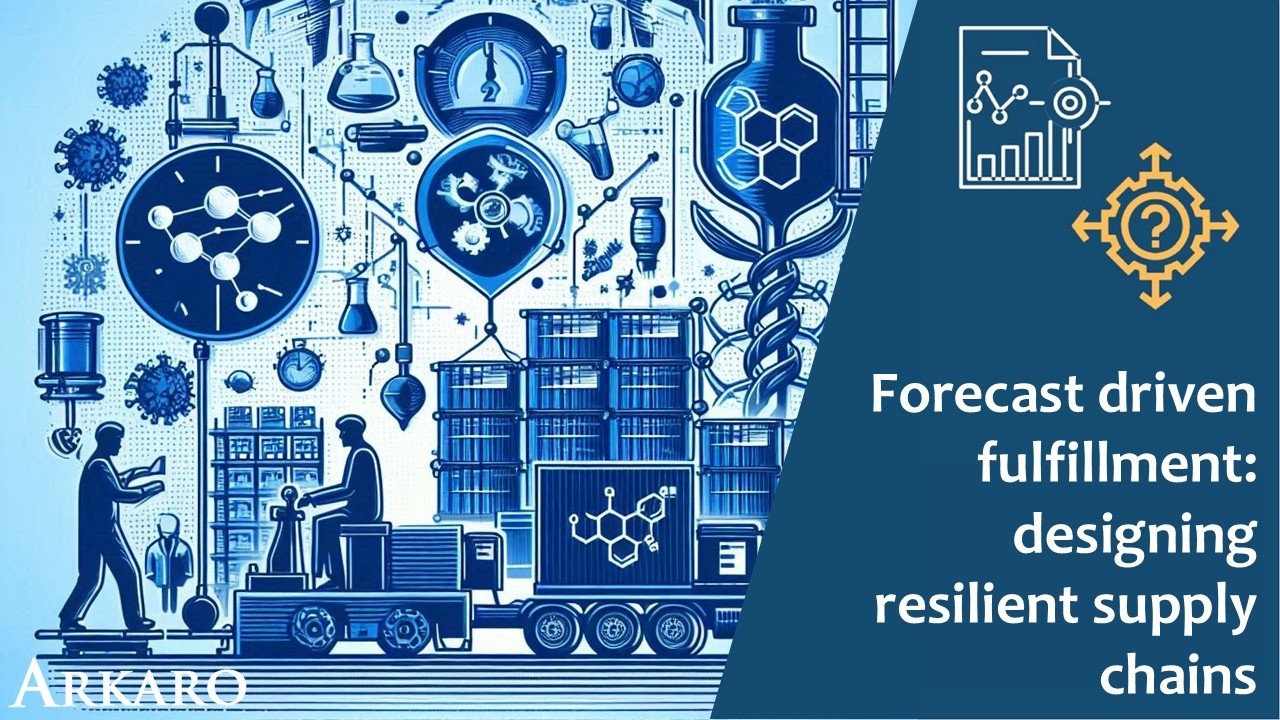 Read more about the article Forecast Driven Fulfilment: Designing Resilient Supply Chains for B2B Growth