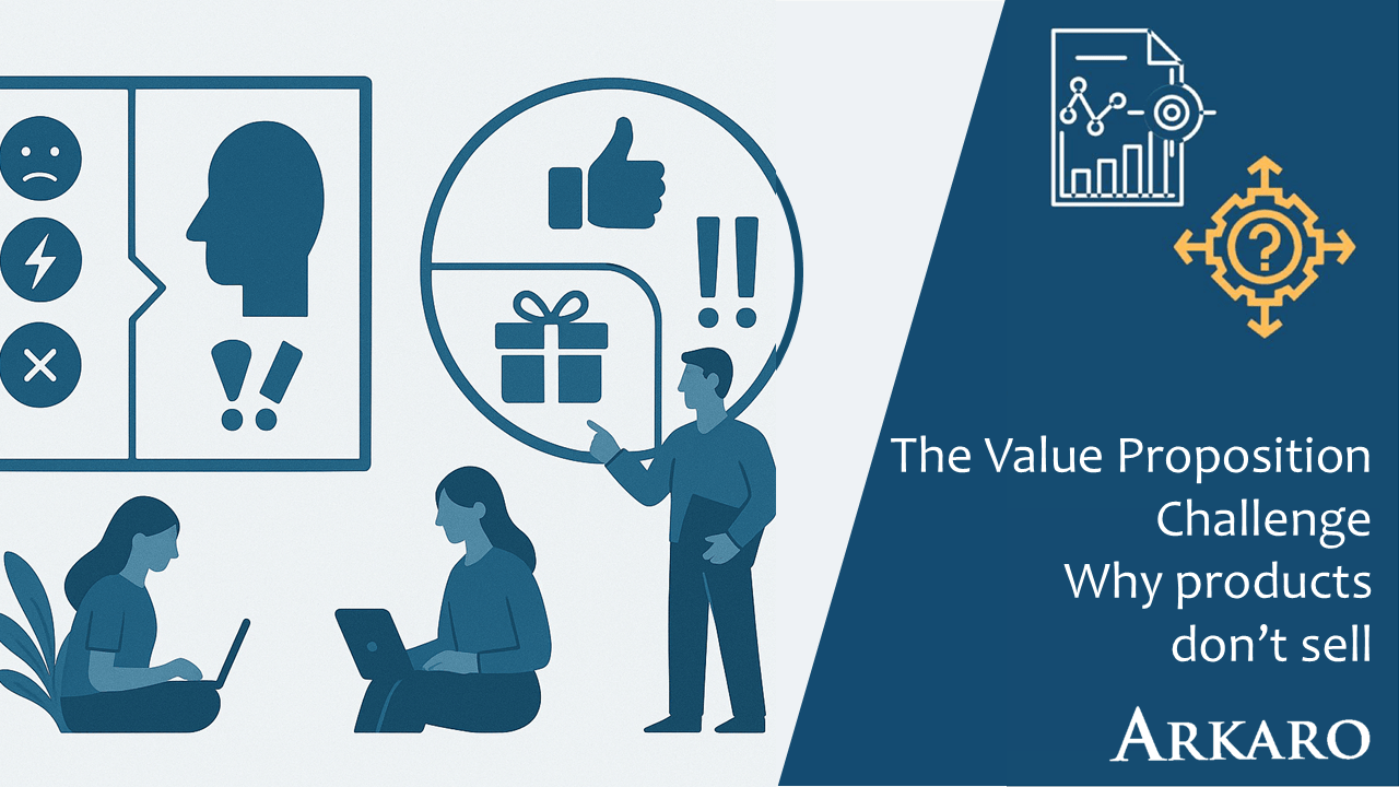 Read more about the article The Value Proposition Challenge: Why products don’t sell