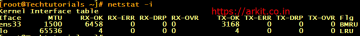 Is there anywhere that has this information? Netstat Output . Linux netstat command can help you to troubleshoot Network ...
